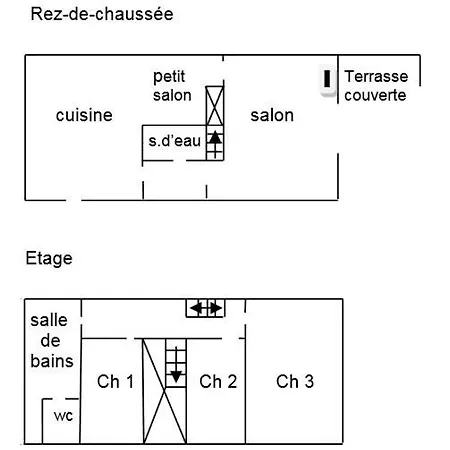 Ronsard Bonnes (Vienne)